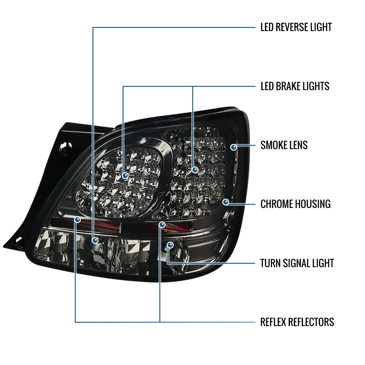 Ronnin - Compatible con Lexus GS300 GS400 GS430 1998-2005 Par de luces traseras LED de repuesto | Ahumado