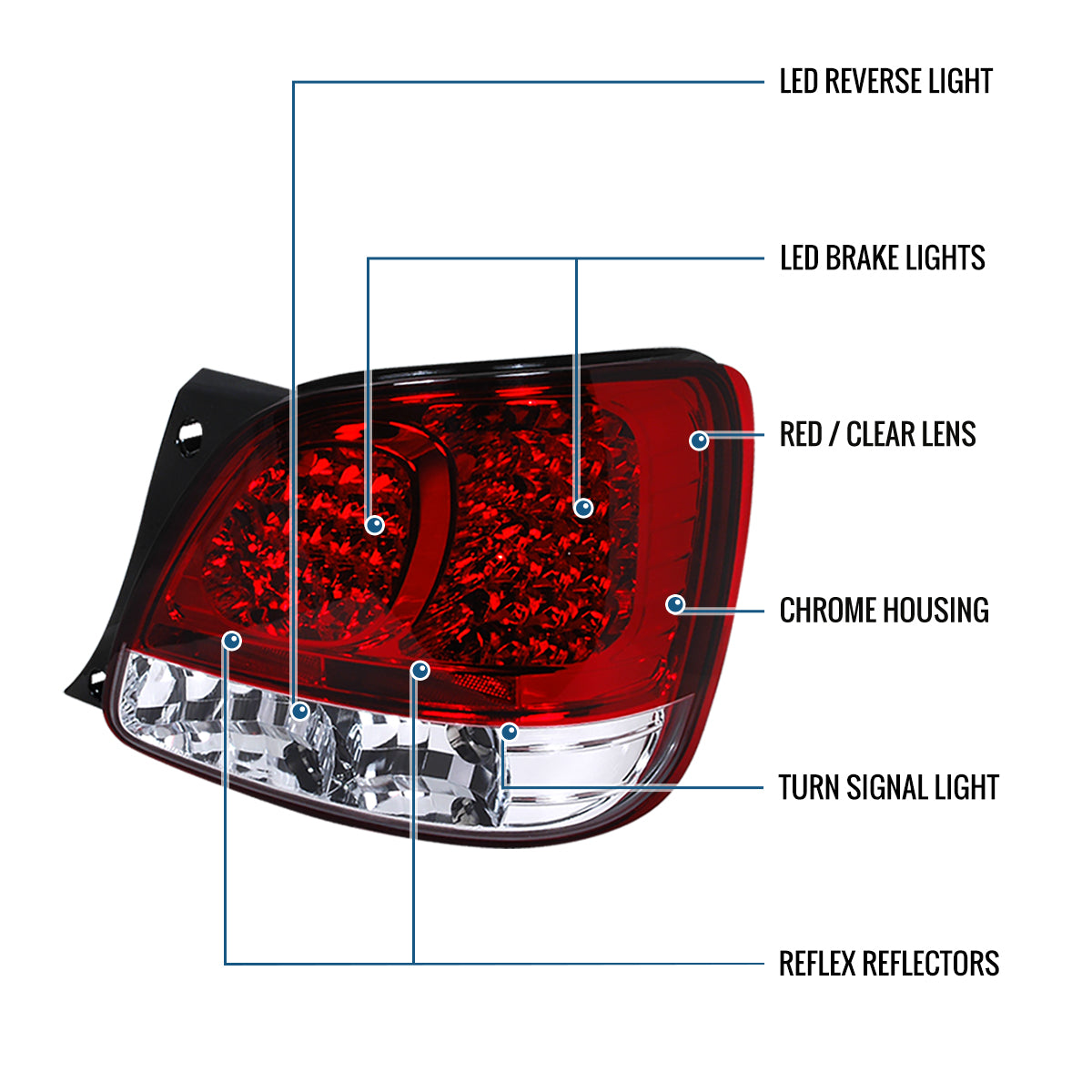 Ronnin - Compatible con Lexus GS300 GS400 GS430 1998-2005 Par de luces traseras de repuesto LED para freno | Rojas