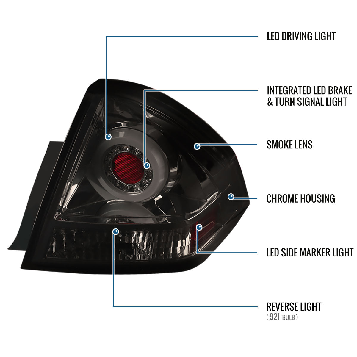 Ronnin - Compatible con Chevy Impala Limited 2006-2016 Luces traseras LED integradas de freno y direccionales de repuesto mejoradas | Juego de 2 | Ahumado
