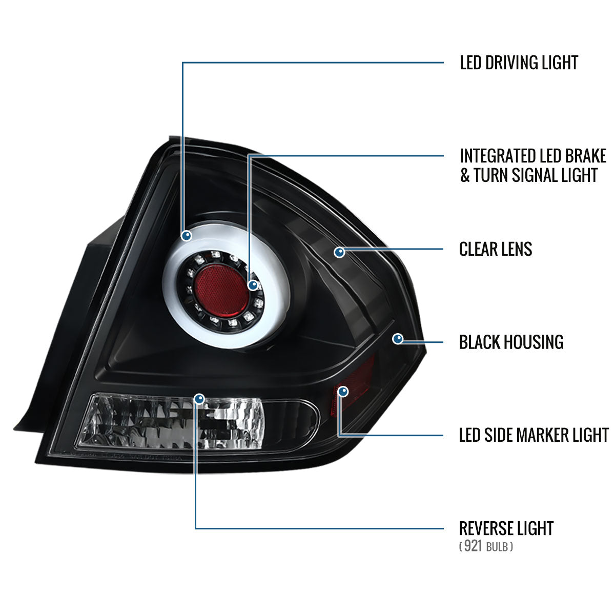 Ronnin - Compatible con Chevrolet Impala Limited 2006-2016 Luces traseras LED de repuesto mejoradas con intermitentes y freno integrados | Par negro