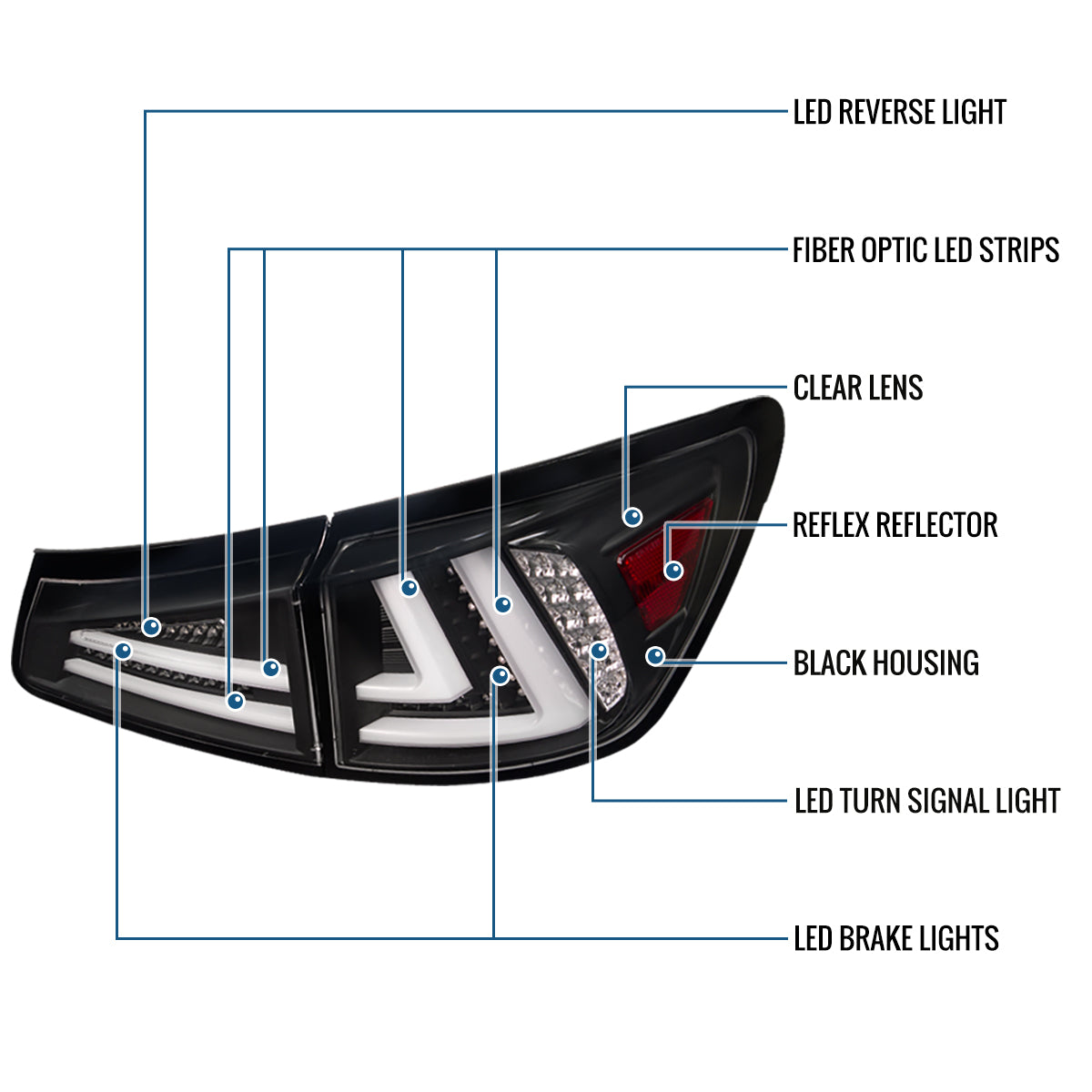 Ronnin - Compatible con Lexus IS250 IS350 (2006-2008) y Lexus IS F (2008-2013) versión estadounidense. Par de luces traseras LED completas de repuesto mejoradas | Negras | Tubo blanco