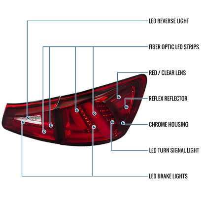 Ronnin - Compatible con Lexus IS250 IS350 2006-2008 y Lexus IS F 2008-2013, modelo estadounidense. Par de luces traseras LED completas de repuesto mejoradas | Rojo