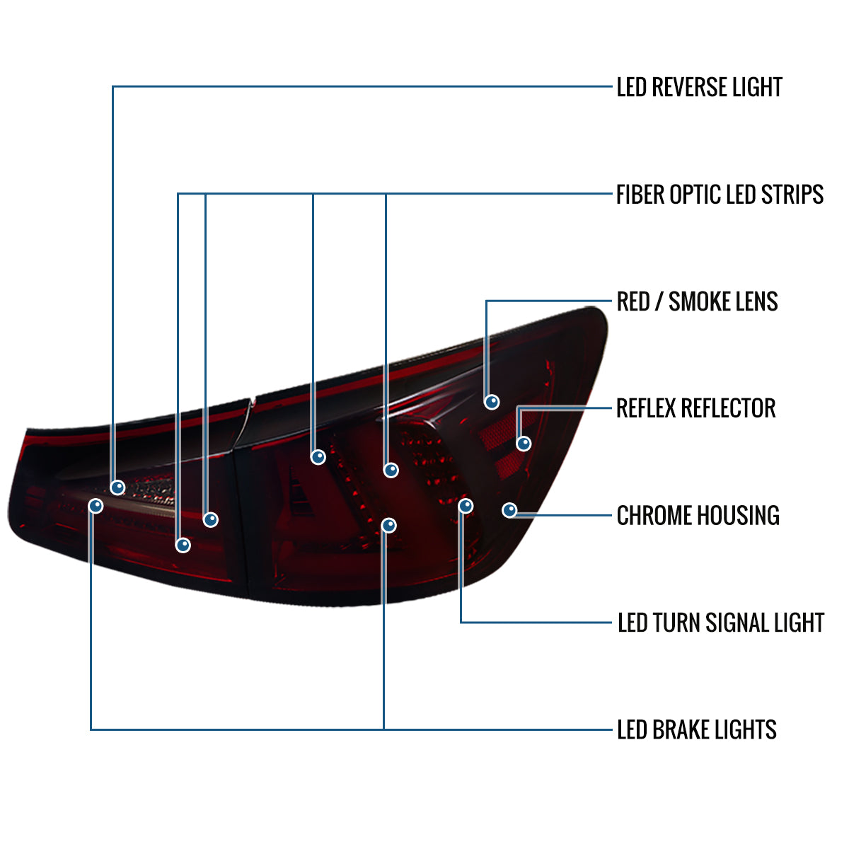 Ronnin - Compatible con Lexus IS250 IS350 2006-2008 Lexus IS F 2008-2013 (versión de EE. UU.). Par de luces traseras LED completas de repuesto mejoradas | Rojo ahumado