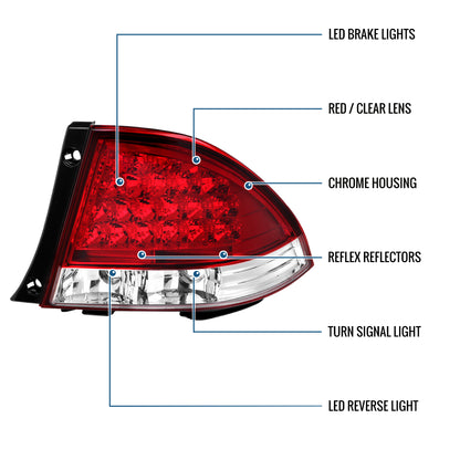 Ronnin - Compatible con Lexus IS300 2001-2005 Par de Luces Traseras de Freno LED de Repuesto Mejoradas | Rojas