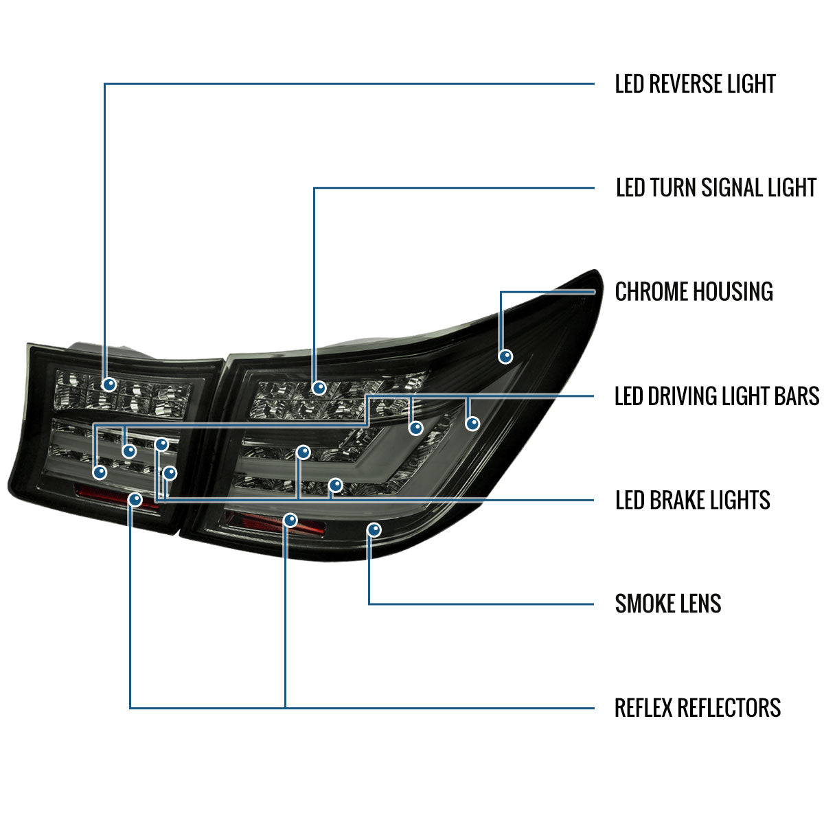 Ronnin - Compatible con Lexus LS460 de 2007-2009, versión estadounidense, luces traseras LED completas de repuesto, par | Ahumado