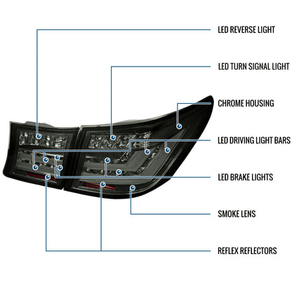 Ronnin - Compatible con Lexus LS460 de 2007-2009, versión estadounidense, luces traseras LED completas de repuesto, par | Ahumado