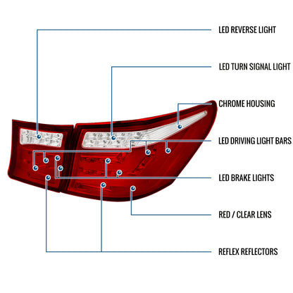 Ronnin - Compatible con Lexus LS460 de 2007-2009, versión estadounidense, juego de luces traseras LED completas de repuesto mejoradas | Rojo