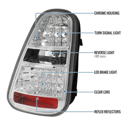 Ronnin - Fits 2005-2006 Mini Cooper S Upgrade Replacement LED Tail Lights Assembly Pair | Chrome