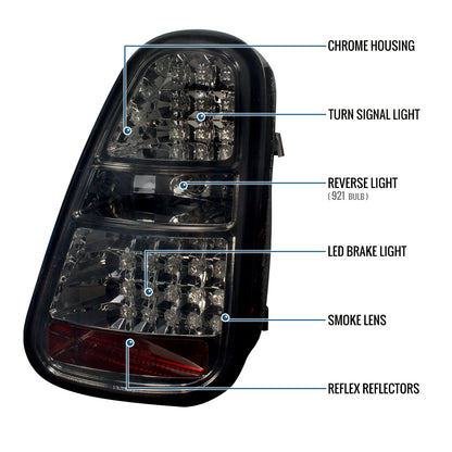 Ronnin - Fits 2005-2006 Mini Cooper S Upgrade Replacement LED Tail Lights Assembly Pair | Smoke