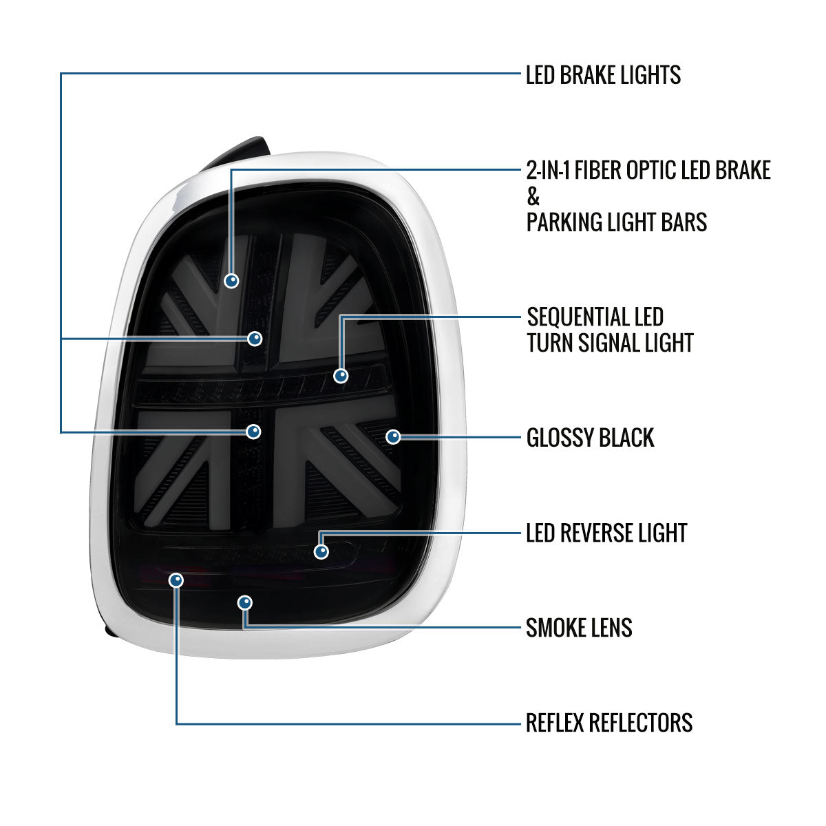 2014-2022 Mini Cooper Full LED Sequential Turn Signals Tail Lights Pair | Gloss Smoke