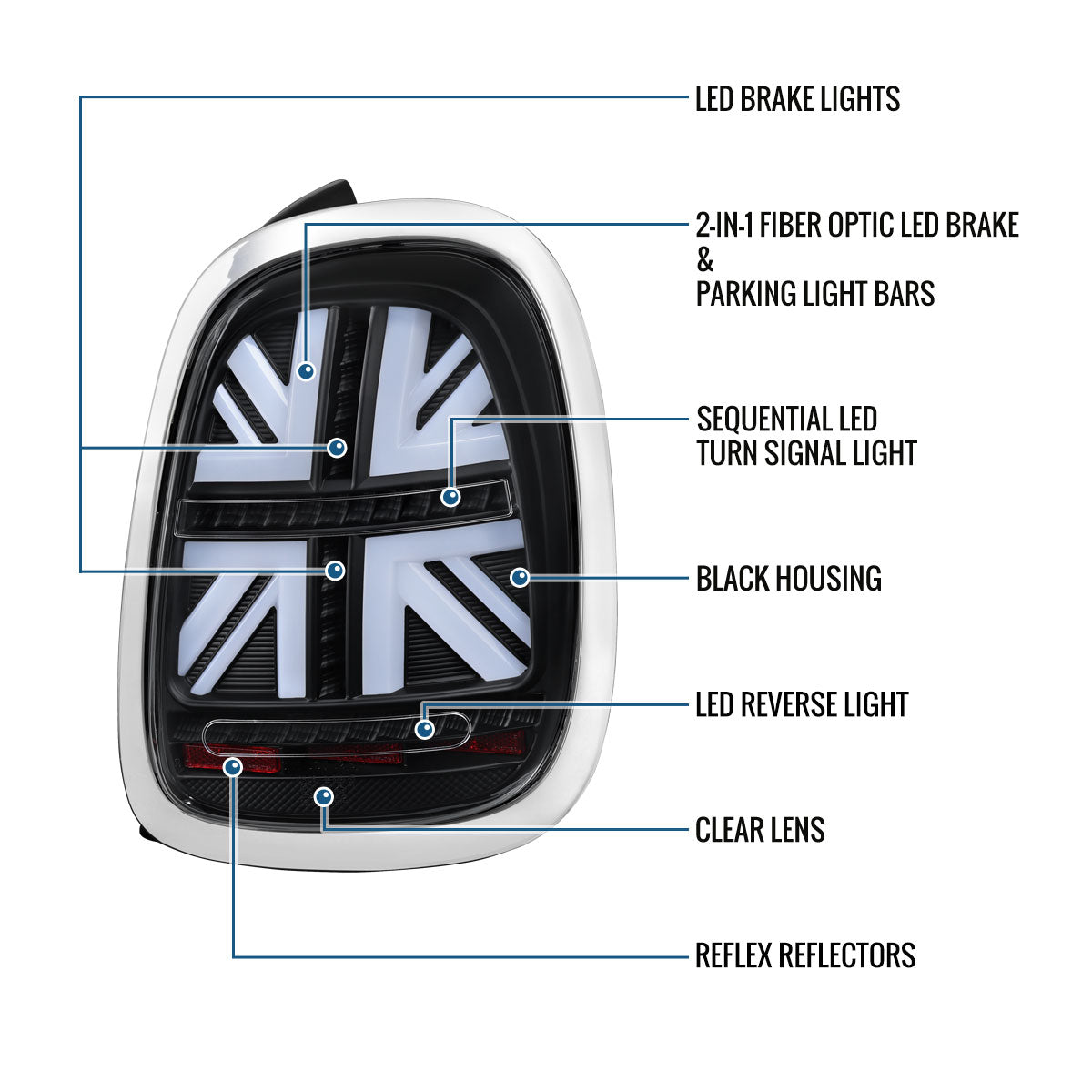 2014-2022 Mini Cooper Full LED Sequential Turn Signals Tail Lights Pair | Black