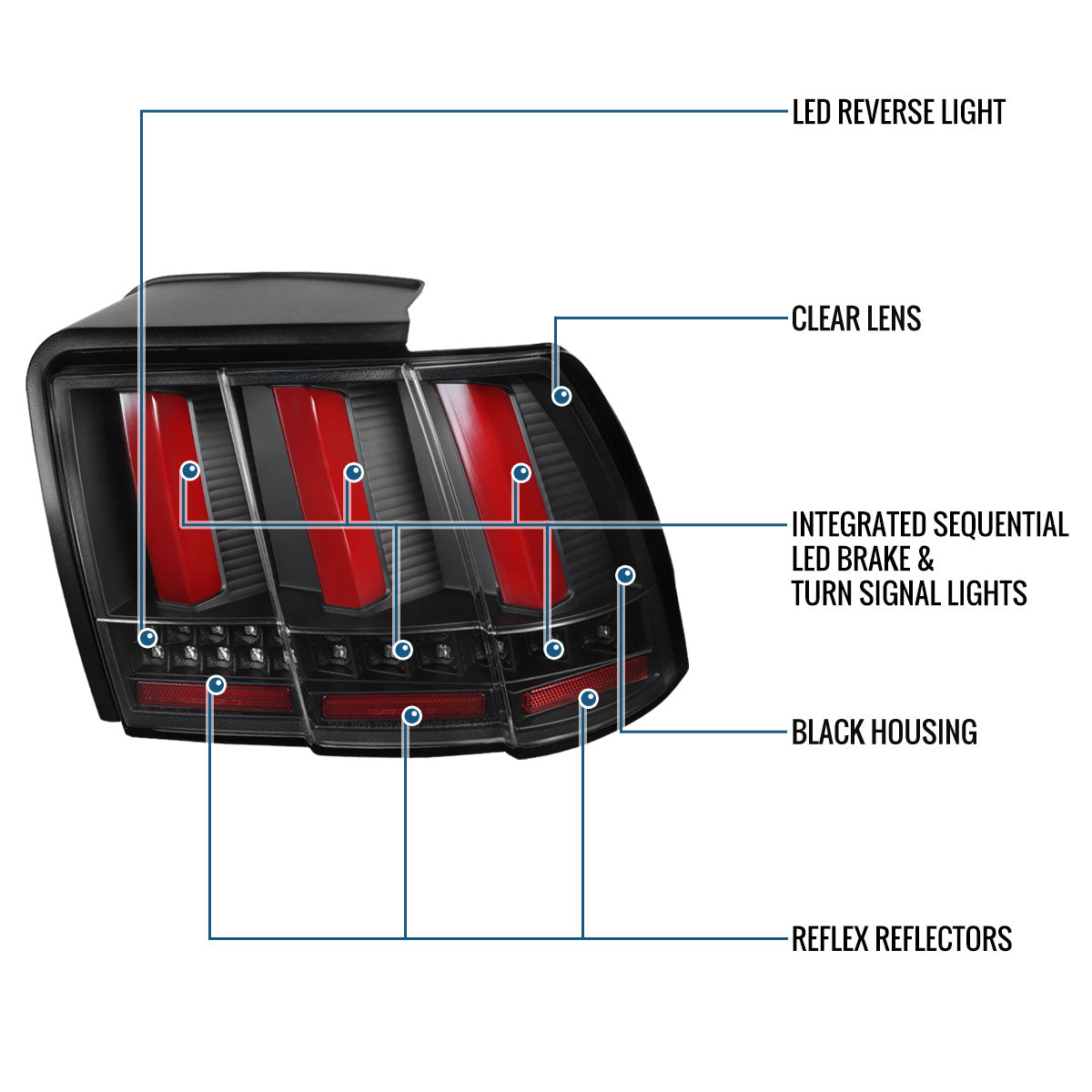 Ronnin - Compatible con Ford Mustang de 1999-2004 versión estadounidense, par de luces traseras LED de repuesto con intermitentes secuenciales | Negras