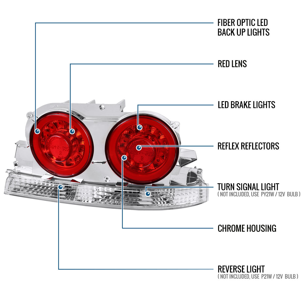 Ronnin - Fits 1995-1998 Nissan Skyline GT-R R33 Upgrade Replacement LED Tail Lights Assembly Pair | Red