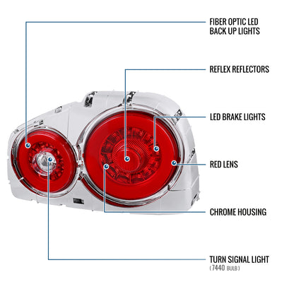 Ronnin - Se adapta a 1999-2002 Nissan Skyline GTR R34 Par de luces traseras LED de repuesto mejoradas | Rojo