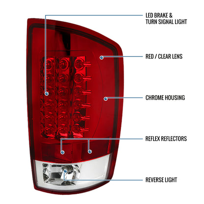 Ronnin - Compatible con Dodge Ram 1500 2500 3500 2002-2006 Luces Traseras de Repuesto con Intermitentes y Freno LED Integrados | Rojo
