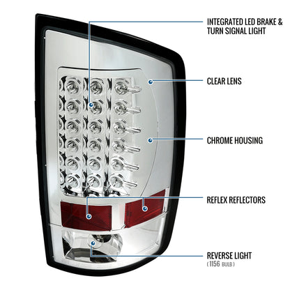 Ronnin - Compatible con Dodge Ram 1500 2500 3500 2007-2009 Actualización de Conjunto Luces Traseras LED Integradas de Freno y Direccionales Par | Cromado