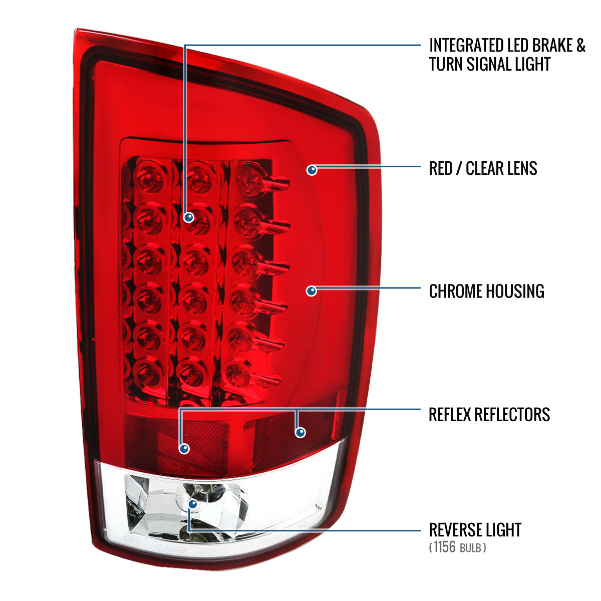 Ronnin - Compatible con Dodge Ram 1500 2500 3500 2007-2009 Montaje de actualización Luces traseras LED integradas con señales de freno y direccionales Par | Rojo