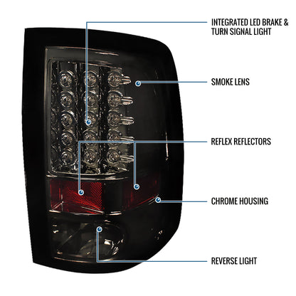 Ronnin - Compatible con Dodge Ram 1500 2500 3500 2009-2022 Luces traseras LED con freno e intermitentes integrados, par | Ahumado