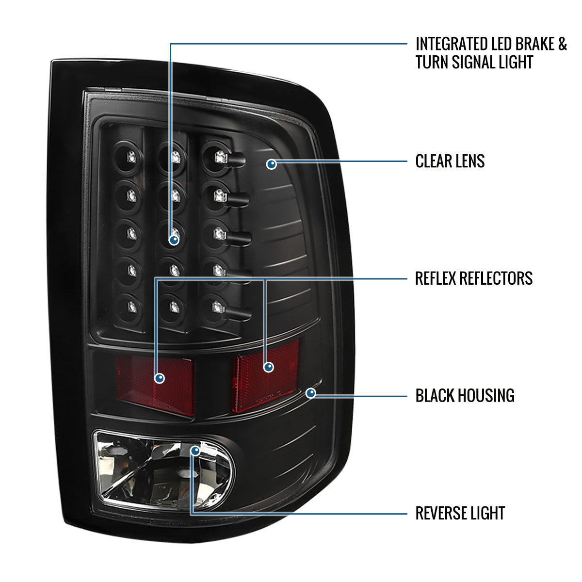 Ronnin - Compatible con Dodge Ram 1500 2500 3500 2009-2022, luces traseras LED de montaje mejorado con intermitentes y freno integrados (par) | Negras