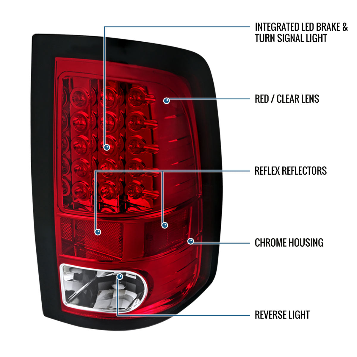 Ronnin - Compatible con Dodge Ram 1500 2500 3500 2009-2022 Luces traseras LED con freno y direccionales integrados, par | Rojo