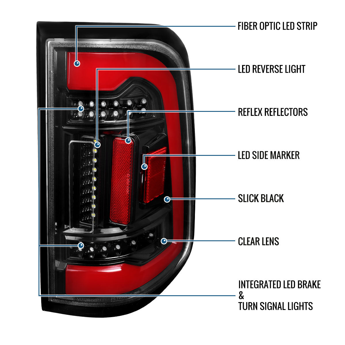Ronnin - Fits 2019-2024 Ram 1500 Upgraded Full LED Tail Lights Integrated LED Brake and Turn Signal Lamps Replacement Pair | Gloss Black
