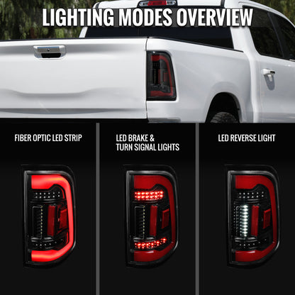 Ronnin - Fits 2019-2024 Ram 1500 Upgraded Full LED Tail Lights Integrated LED Brake and Turn Signal Lamps Replacement Pair | Gloss Black