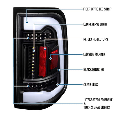 Ronnin - Fits 2019-2024 Ram 1500 Upgraded Full LED Tail Lights Integrated LED Brake and Turn Signal Lamps Replacement Pair | Black | White Tube