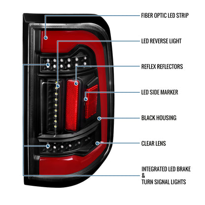 Ronnin - Fits 2019-2024 Ram 1500 Upgraded Full LED Tail Lights Integrated LED Brake and Turn Signal Lamps Replacement Pair | Black