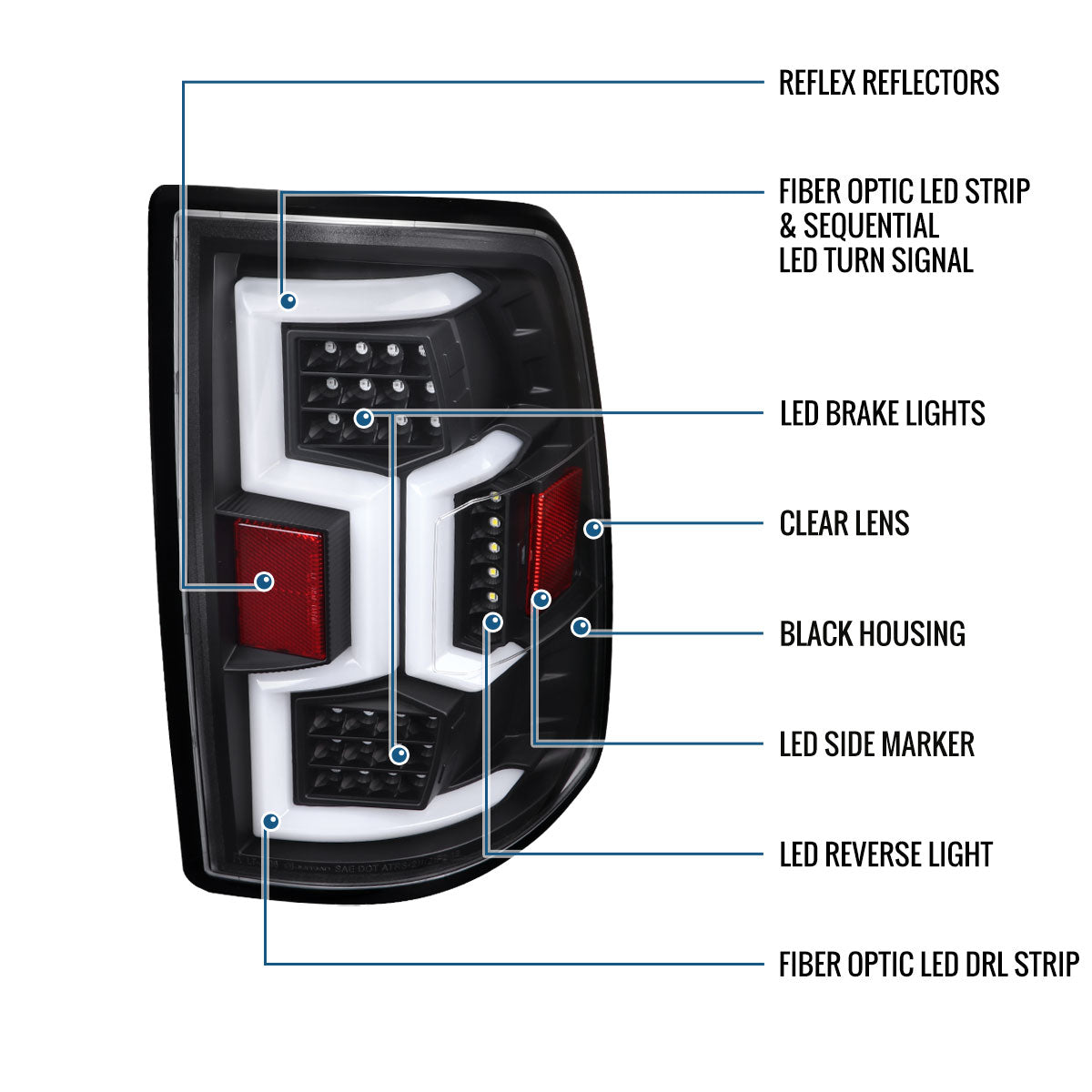 2019-2024 Dodge Ram 2500 3500 Tail Lights Pair | Black