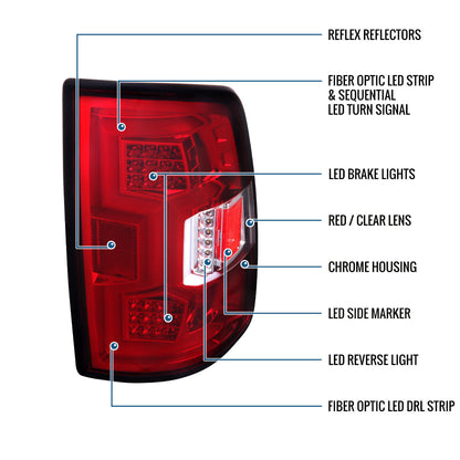 Ronnin - Fits 2019-2024 Dodge Ram 2500 3500 Tail Lights Pair | Red