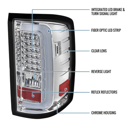 2014-2018 GMC Sierra 1500 2500HD 3500HD LED Integrated Brake and Turn Signals Tail Lights Assembly Pair | Chrome