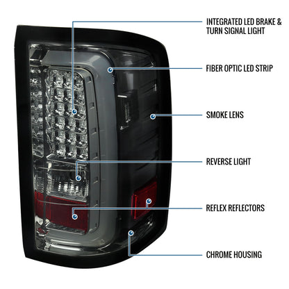 Ronnin - Se adapta a GMC Sierra 1500 2500HD 3500HD 2014-2018 Ensamblaje de luces traseras LED integradas para freno y direccionales par | Ahumado