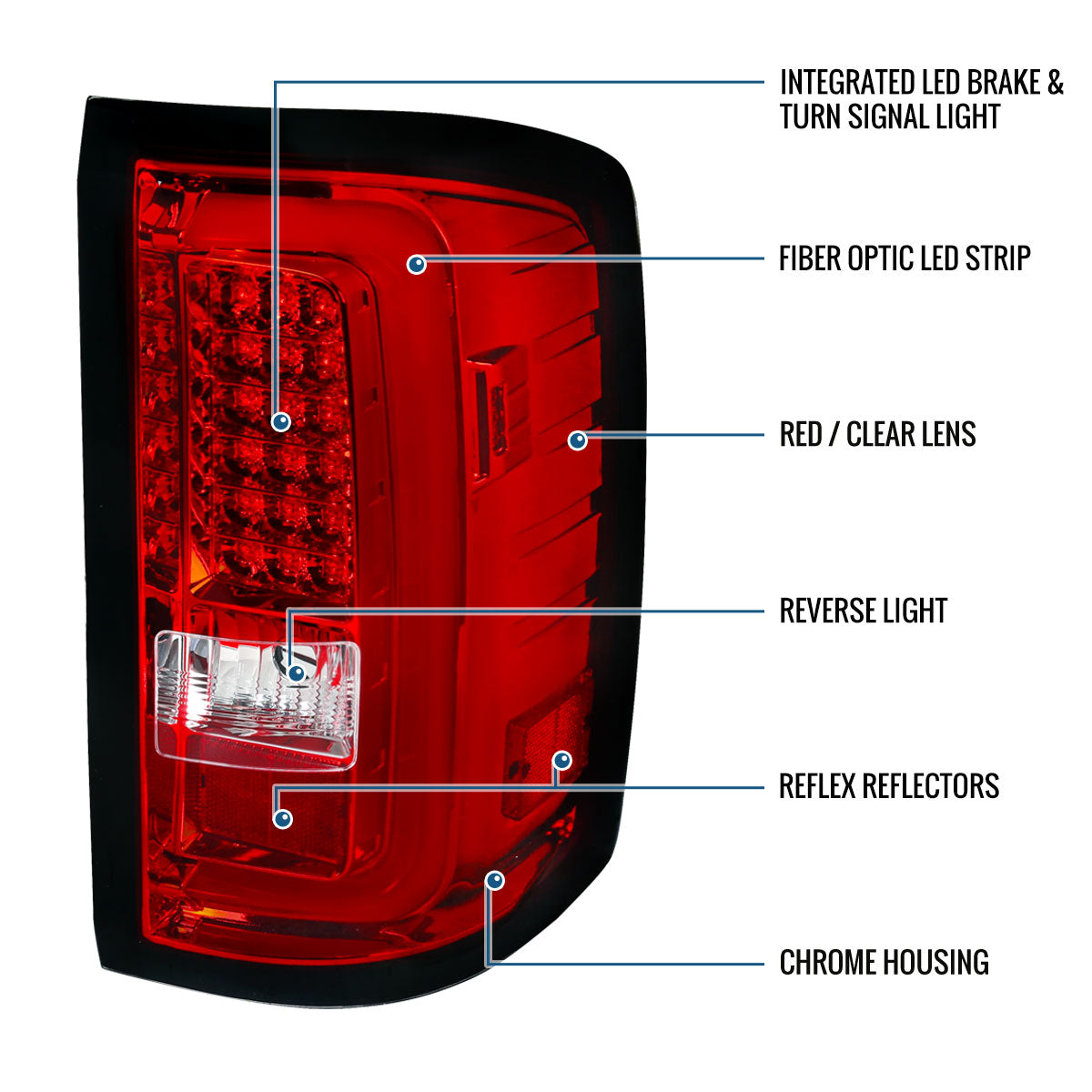 2014-2018 GMC Sierra 1500 2500HD 3500HD LED Integrated Brake and Turn Signals Tail Lights Assembly Pair | Red