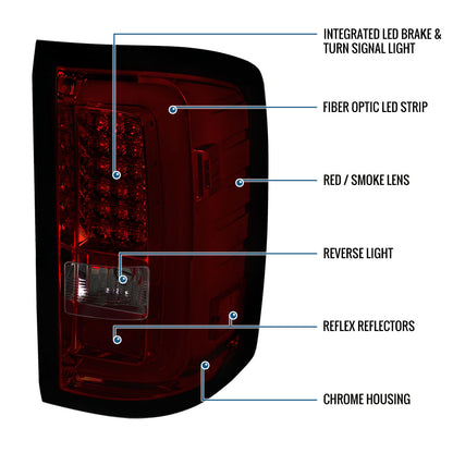 Ronnin - Compatible con GMC Sierra 1500 2500HD 3500HD 2014-2018 Luces Traseras LED Integradas de Freno y Direccionales Montaje Par | Rojo Ahumado