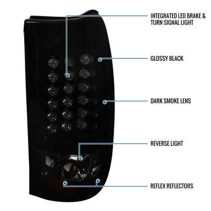 Ronnin - Compatible con Chevy Silverado 1500 HD, 2500 HD, 3500 Classic 2003-2007, luces traseras LED integradas con señal de giro y freno, par | Negro Ahumado