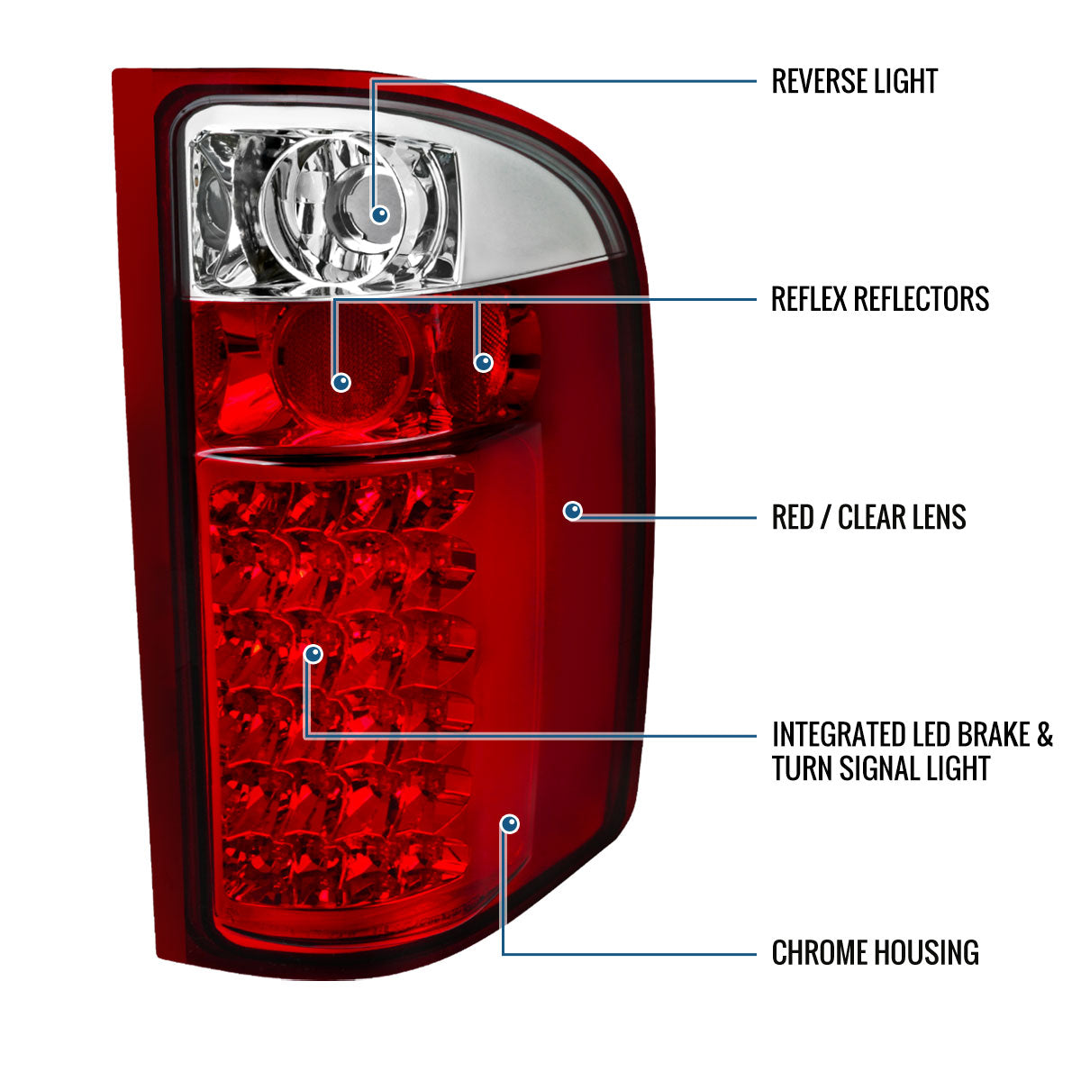 Ronnin - Compatible con Chevy Silverado 1500 2500 HD 3500 HD 2007-2014 Par de luces LED de freno y direccionales integradas de reemplazo | Rojo