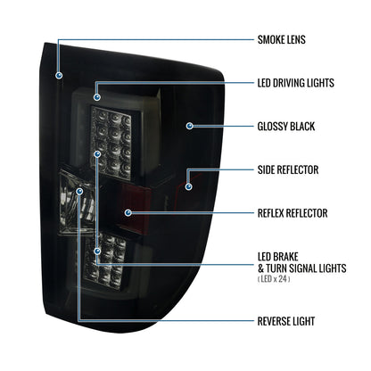 Ronnin - Fits 2014-2018 Silverado 1500 2500HD 3500HD | 2015-2019 Sierra 3500HD LED Tail Lights Integrated Brake and Turn Signal Lamps Replacement Assembly Pair | Black Smoke
