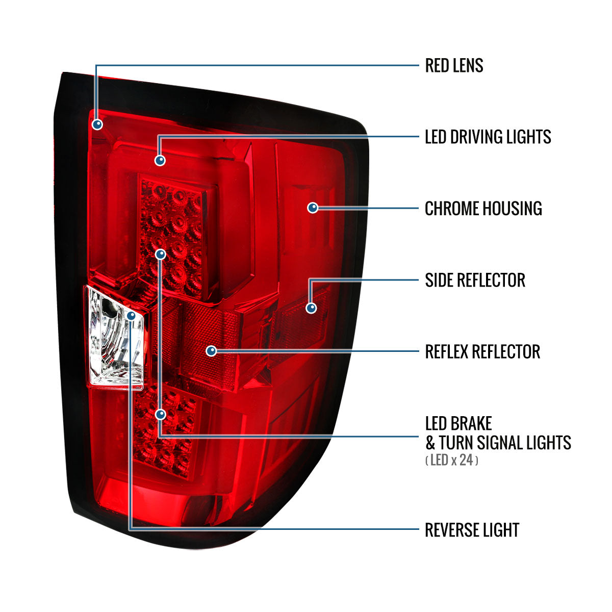 Ronnin - Fits 2014-2018 Silverado 1500 2500HD 3500HD | 2015-2019 Sierra 3500HD LED Tail Lights Integrated Brake and Turn Signal Lamps Replacement Assembly Pair | Red