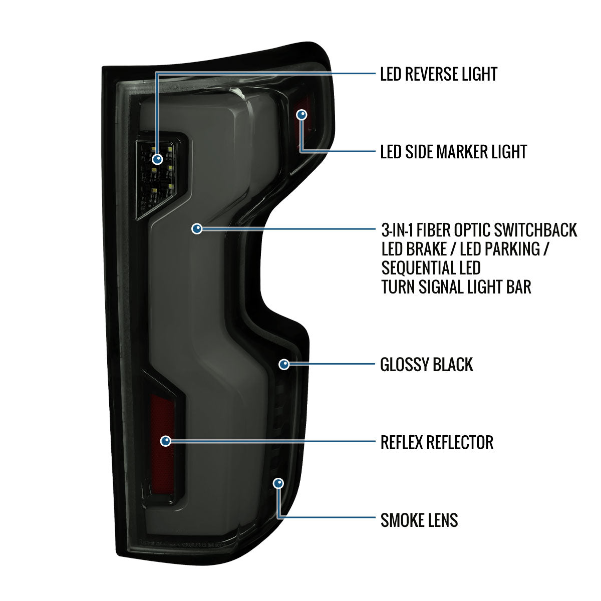 2019-2026 Silverado 1500 2020-2023 Silverado 2500HD 3500HD Full LED Tail Lights Switchback Sequential Turn Signals Assembly Pair | Black Smoke