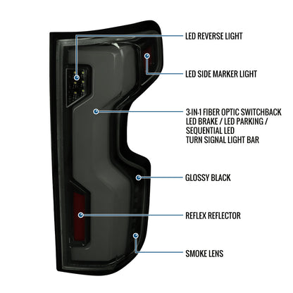 2019-2026 Silverado 1500 2020-2023 Silverado 2500HD 3500HD Full LED Tail Lights Switchback Sequential Turn Signals Assembly Pair | Black Smoke