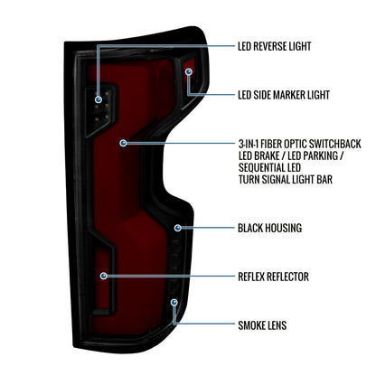 2019-2026 Silverado 1500 2020-2023 Silverado 2500HD 3500HD Full LED Tail Lights Switchback Sequential Turn Signals Assembly Pair | Black Smoke