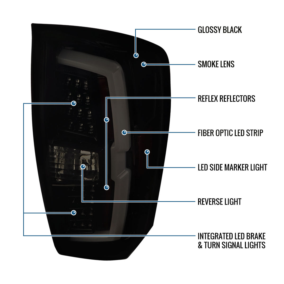 Ronnin - Fits 2016-2022 Toyota Tacoma Pickup LED Tail Lights Integrated Brake and Turn Signal Lamps Assembly Pair | Black Smoke