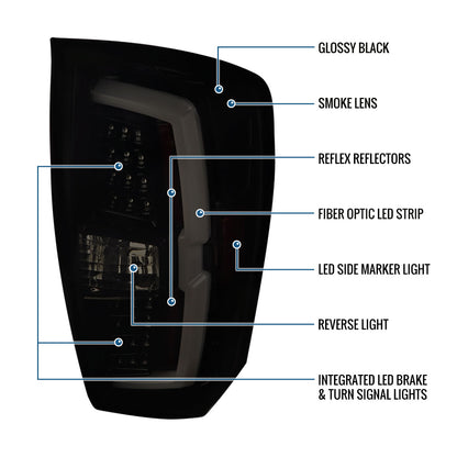 Ronnin - Fits 2016-2022 Toyota Tacoma Pickup LED Tail Lights Integrated Brake and Turn Signal Lamps Assembly Pair | Black Smoke