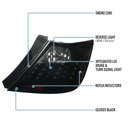 Ronnin - Compatible con Scion tC 2004-2010 Par de luces traseras LED integradas con señal de giro y freno de repuesto mejoradas | Negro ahumado
