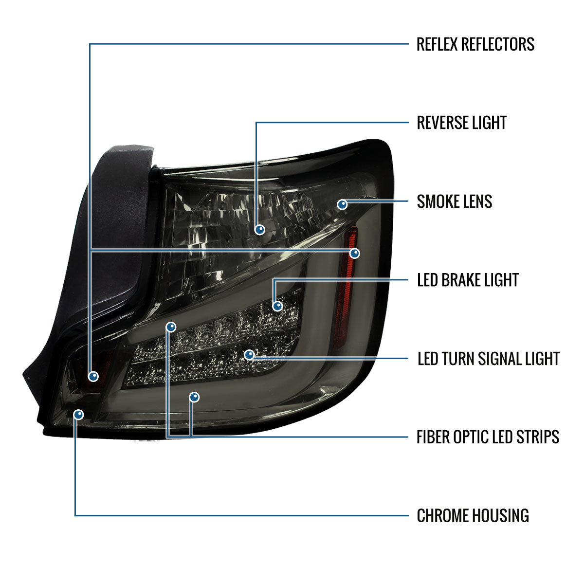 Ronnin - Se adapta a 2011-2013 Scion tC Par de luces traseras LED de tubo de repuesto | Ahumado
