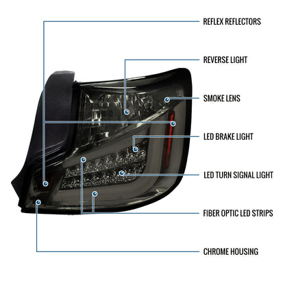 Ronnin - Se adapta a 2011-2013 Scion tC Par de luces traseras LED de tubo de repuesto | Ahumado