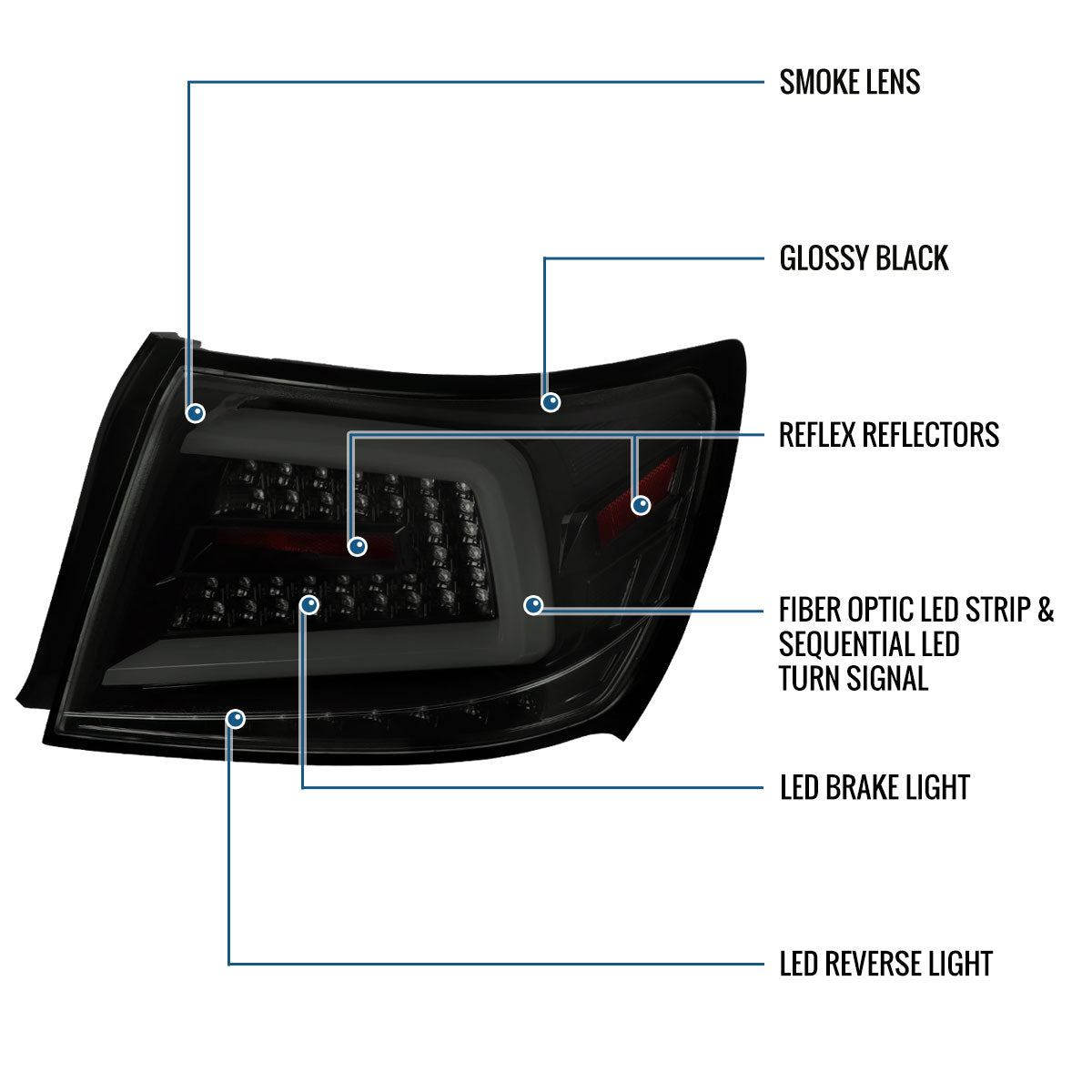 Ronnin - Compatible con Subaru Impreza WRX STI 2008-2014, faros traseros LED completos con intermitentes secuenciales, par | Negro Ahumado