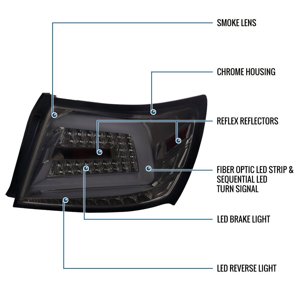 Ronnin - Compatible con Subaru Impreza WRX STI 2008-2014, faros traseros LED completos de actualización US Spec con intermitentes secuenciales, juego de 2 | Ahumado