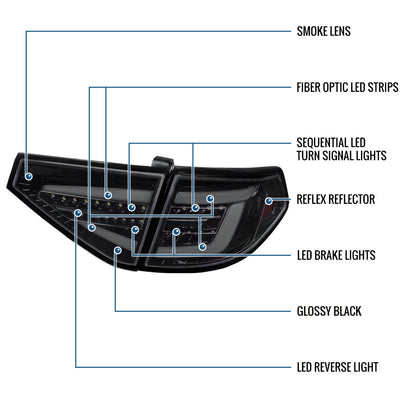 Ronnin - Compatible con Subaru Impreza Special Edition 2008-2014, luces traseras LED completas de actualización con intermitentes secuenciales, par | Negro Ahumado