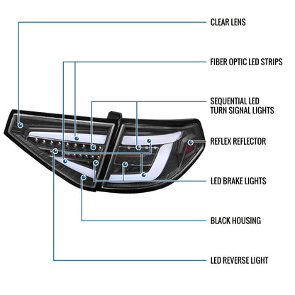 Ronnin - Se adapta a Subaru Impreza Edición Especial 2008-2014, Luces Traseras LED Completas de Actualización, Par de Ensamblaje con Luces Direccionales Secuenciales | Negro | Tubo Blanco